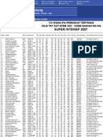 150 Siswa Peringkat Tertinggi Try Out 7 SPMB IPA Super Intensif 2007