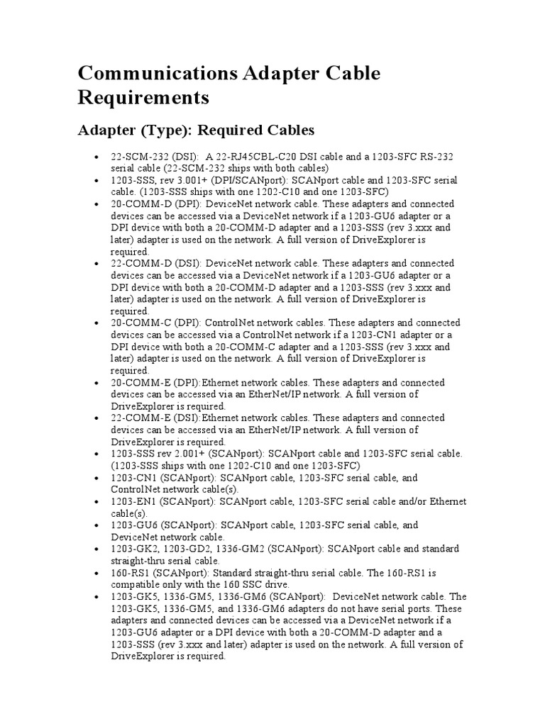 Communications Adapter Cable Requirements | PDF | Computer Network ...