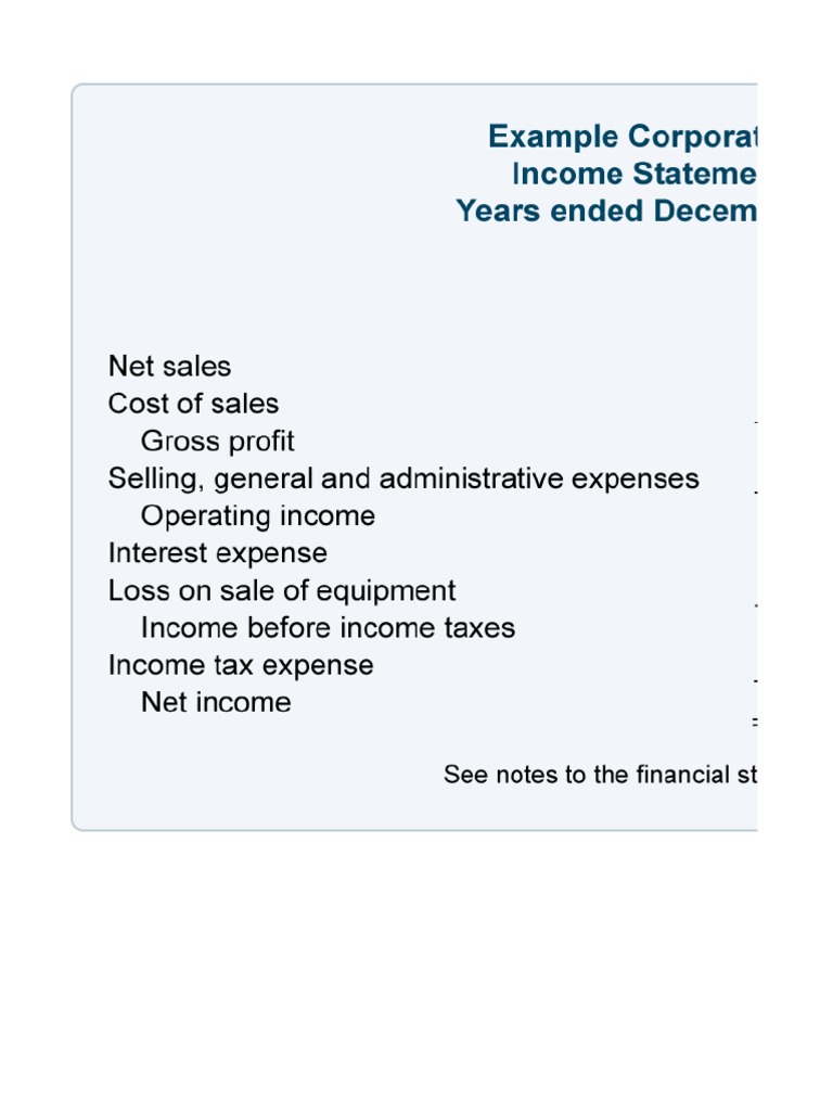 FS Analysis 1 | PDF | Equity (Finance) | Balance Sheet