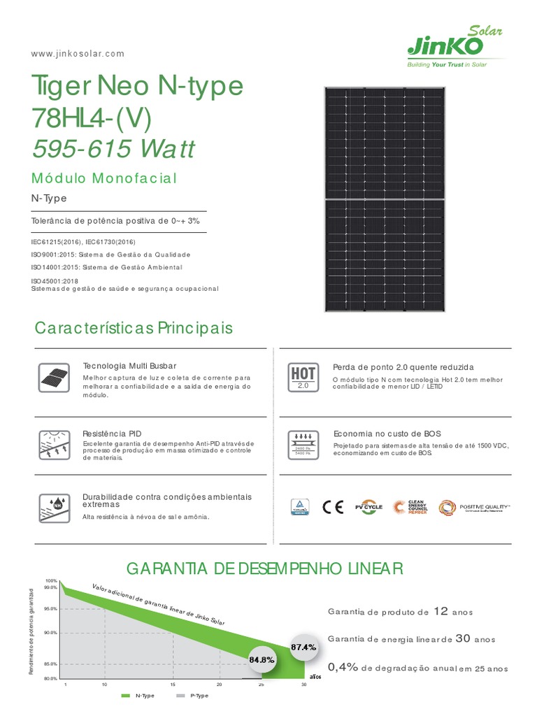 Datasheet Placa Solar Jinko Solar Monofacial 615 Watts | PDF