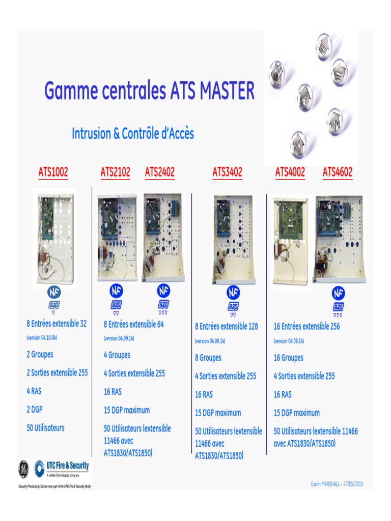 gamme_master | PDF
