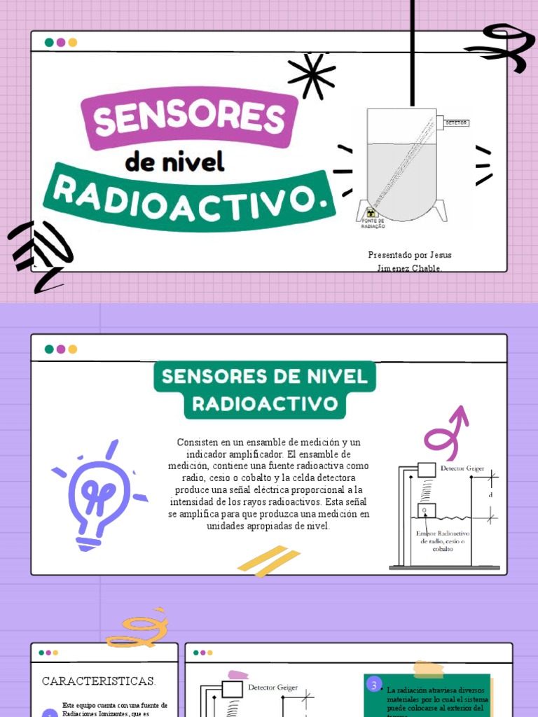 Sensores de Nivel Radioactivo: Usos y Ventajas | PDF | Desintegración ...