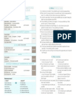 Indicatif Ou Subjonctif