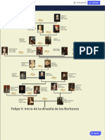 Felipe V: Inicio de La Dinastía de Los Borbones: Lista