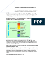 Rangos de Los Valores de PH - Jose Ignacio Flores Egüez