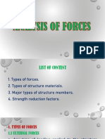 Ch. 3 Analysis of Forces.