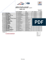 Final Entry List - FIA EHC Fito (ESP) - 30.04