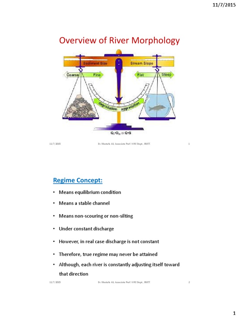 3 Overview of River Morphology PDF