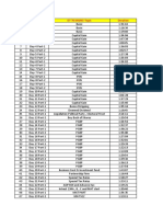 Schedule of DT FT MN-23