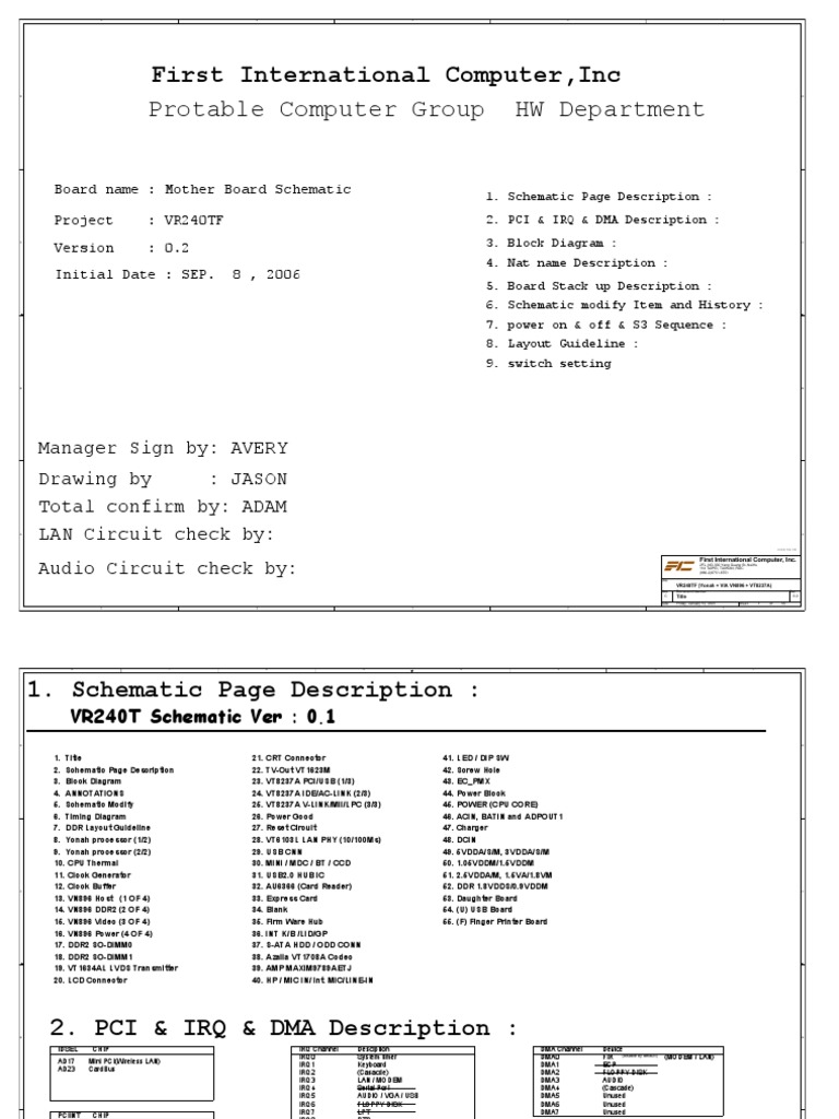 FIC VR240TF - REV 0.2 | PDF