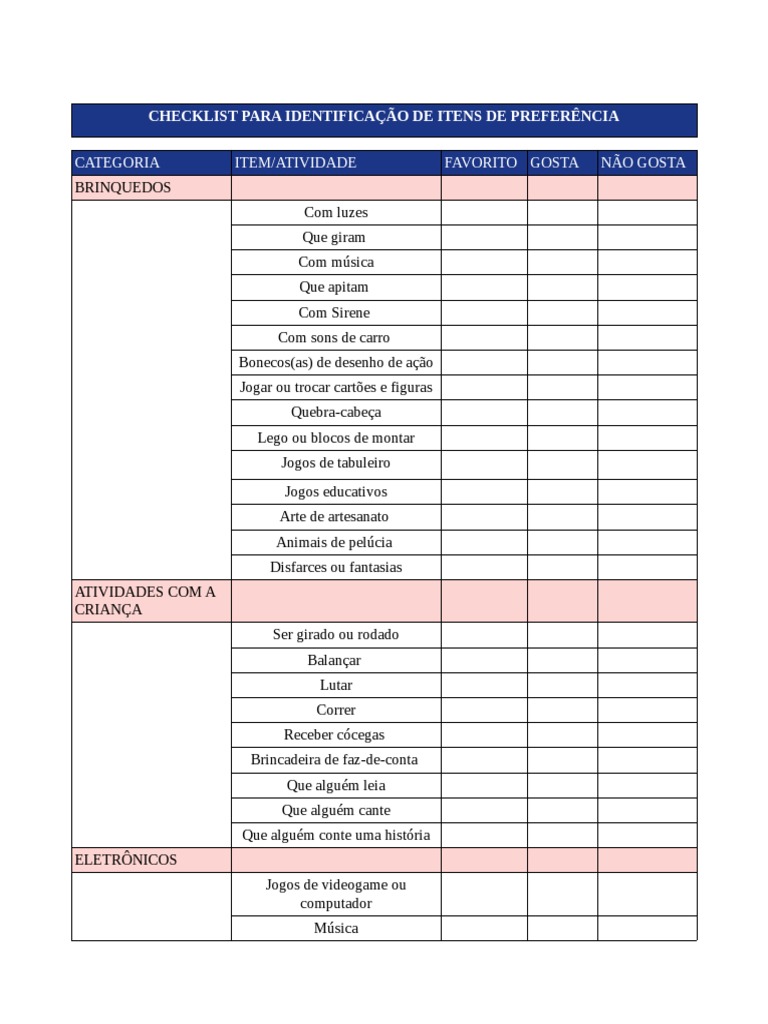 Checklist Preferencias | PDF