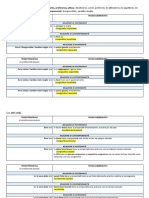 Concordanze Dei Tempi Del Condizionale