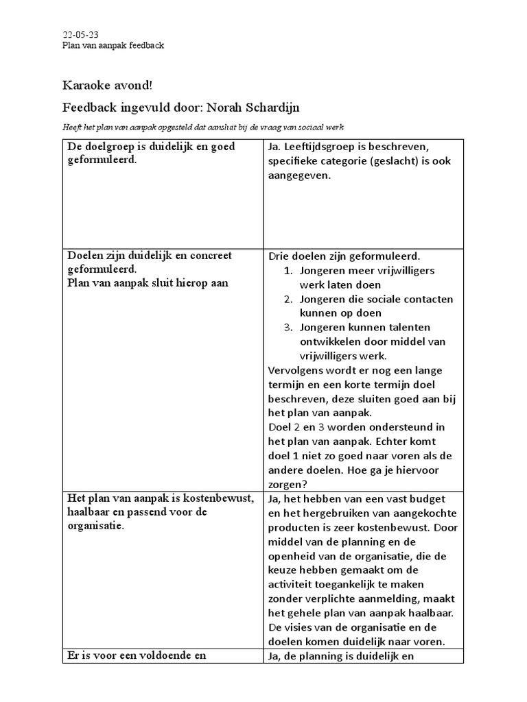 Plan Van Aanpak Feedback Formulier Norah PDF