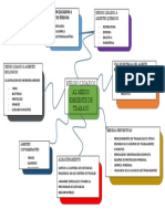 Infografia 02