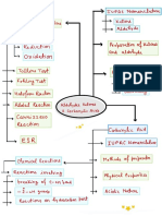 Aldehyde Organic