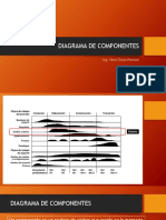 UPEA AND009 DComponentesOficial