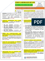 Derechos Laborales de Los Padres Trabajadores