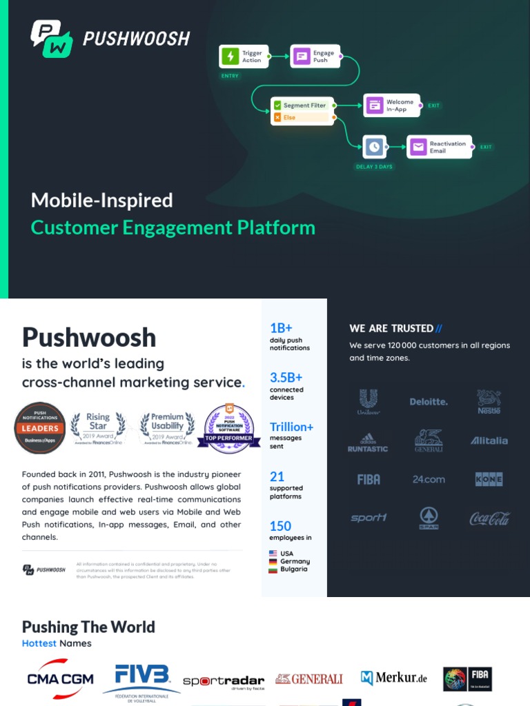 Pushwoosh X Slides 2023 | PDF