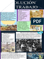 Plantilla para Infografia 28