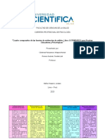 Cuadro Comparativo