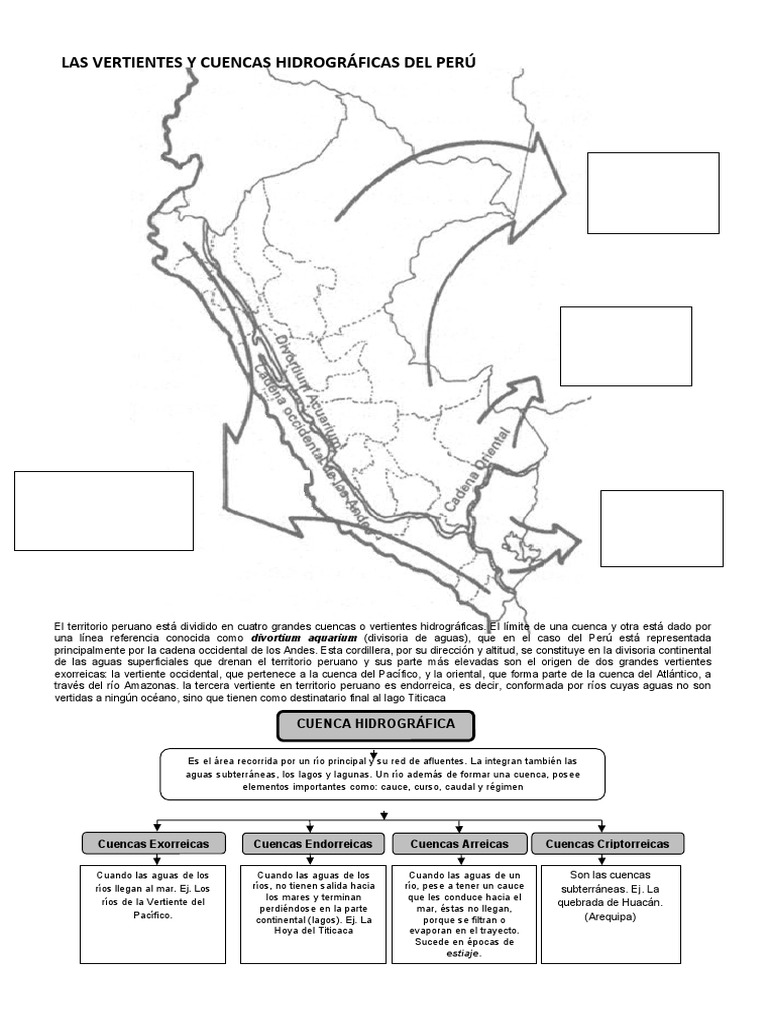 Vertiente Hidrográficas | PDF