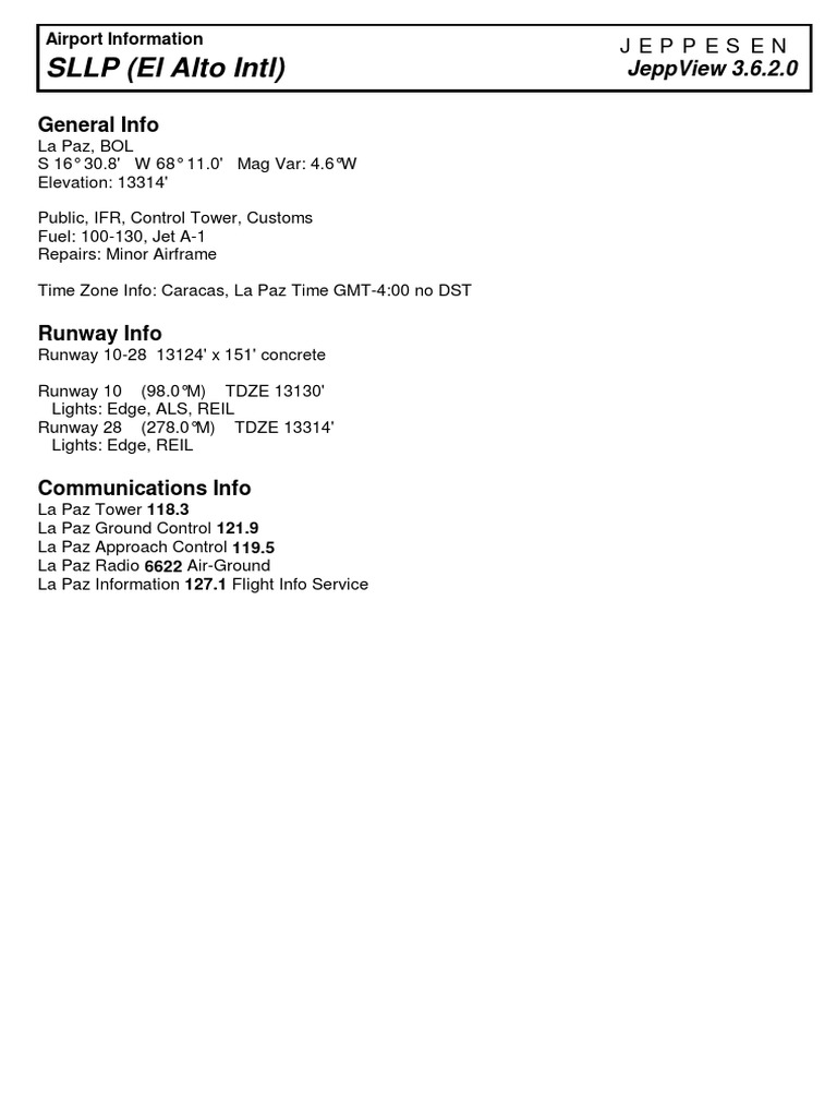 SLLP Jeppesen | PDF