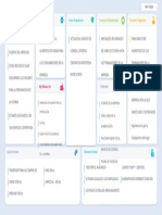 Ejemplo Business Model Canvas