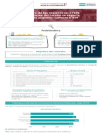 Stem Infografía Mujeres Eligiendo Carreras STEM