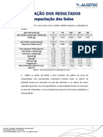 Atividade 3 - Mecanica Dos Solos - Compactação Dos Solos