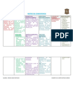 Matriz de Consistencia 3