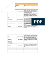 Calendario Evaluaciones (4°A) (2023) - MARZO