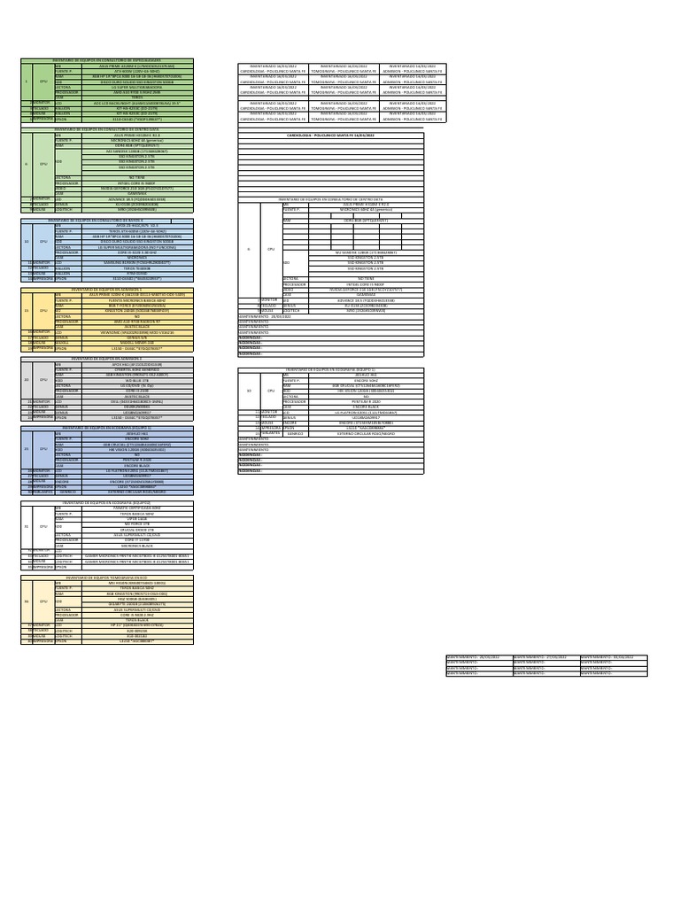 Inventario de Equipos Médicos | PDF | Unidad de estado sólido ...