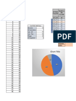 Chart Title: Inter Valos Marca DE Clase