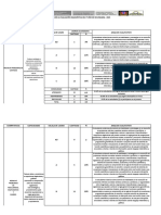 Quinto Evaluación Diagnóstica Matemática