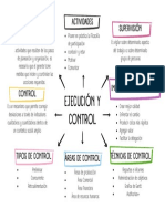 Ejecución y Control