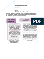 Derecho Civil Suceciones - Organizador Grafico 1