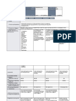 GRADES 1 To 12 Daily Lesson LOG: Monday Tuesday Wednesday Thursday Friday
