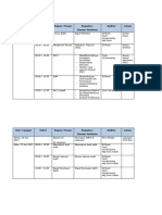 Contoh AUDIT PLAN - SMK3