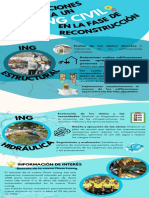 Infografia Hia