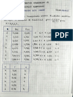 Práctica Generación de Variables Aleatorias Laboratorio