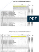 Quiz Test-1 Result