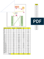 Diagrama de Hilos