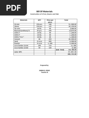 Bill of Materials