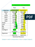 Adjectives Comparatives and Superlatives
