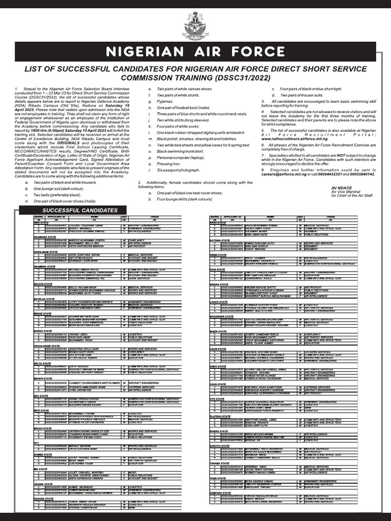 Final DSSC 2022 Publication | PDF