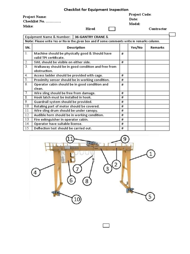 Contoh Checklist For Equipment Inspection Gantry Crane PDF