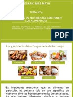 Actividad 2 - Que Nutrientes Contienen Los Alimentos