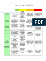 rubrica-para-evaluar-experimentos