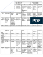 CIS-Q2-DLL-Week 1