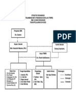 Struksi TPMPS Smaya LPMP